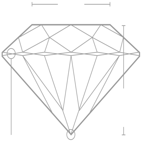 Table Depth Chart